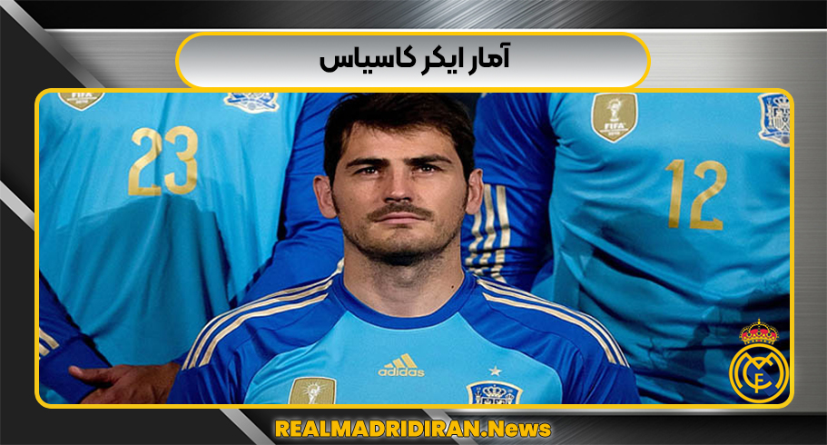 ایکر کاسیاس