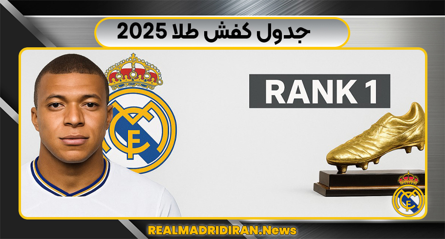 جدول کفش طلا 2025