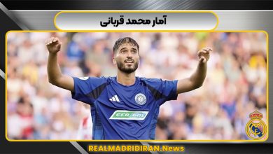 آمار محمد قربانی
