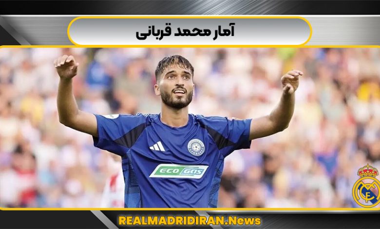 آمار محمد قربانی