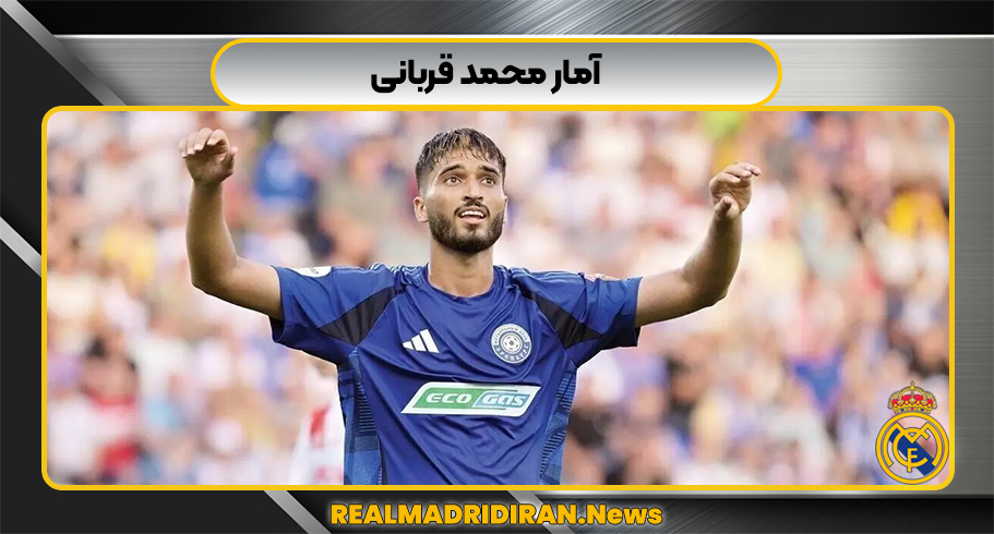 آمار محمد قربانی