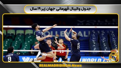 جدول والیبال قهرمانی جهان زیر ۱۹ سال